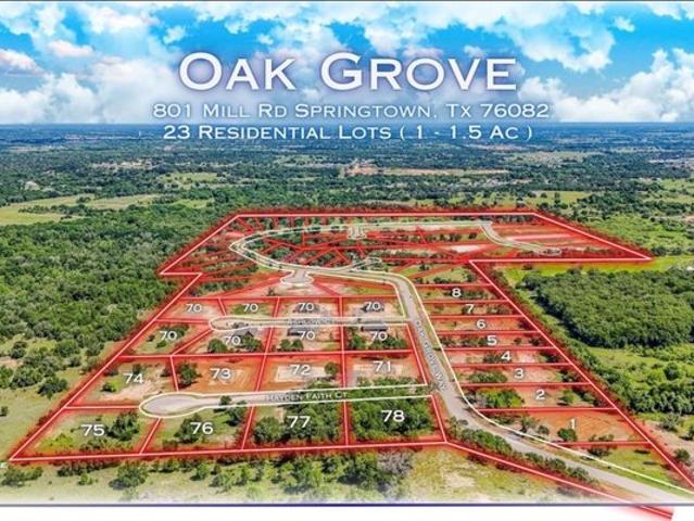 Land for sale in Parker, Texas