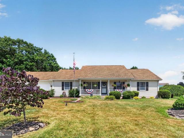 House for sale in Delaware
