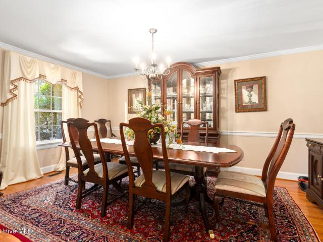 House for sale in Rocky Mount, North Carolina
