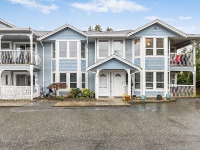 Townhouse for sale in Maple Ridge, British Columbia
