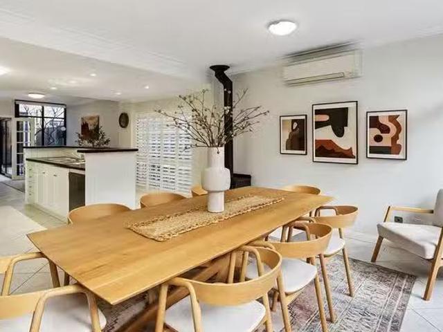 House for rent in Leederville, Western Australia