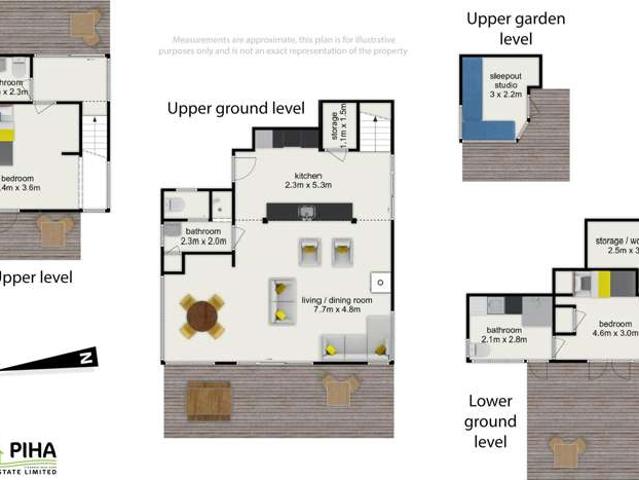 House for sale in Piha