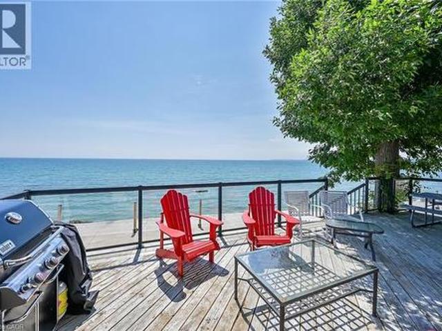 House for rent in Ontario