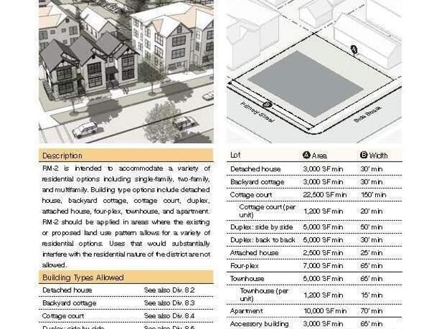Property for sale in Victor, Idaho
