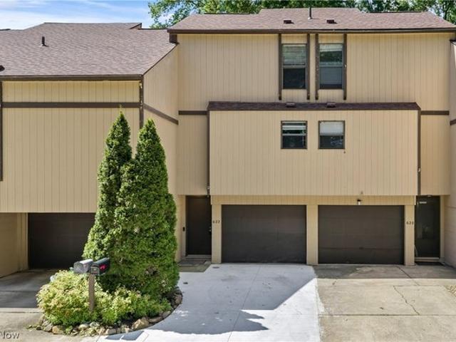 Condo for sale in Summit, Ohio