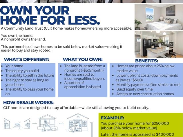 House for sale in Grand Rapids, Michigan