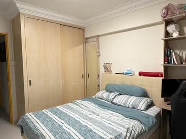 Property for rent