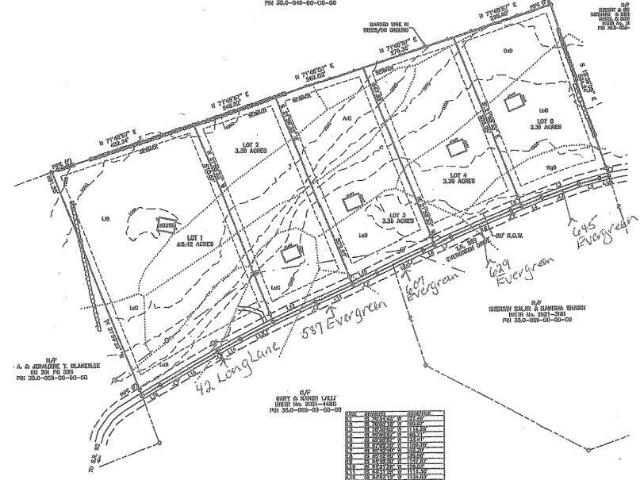 Land for sale in Falls Township, Wyoming County