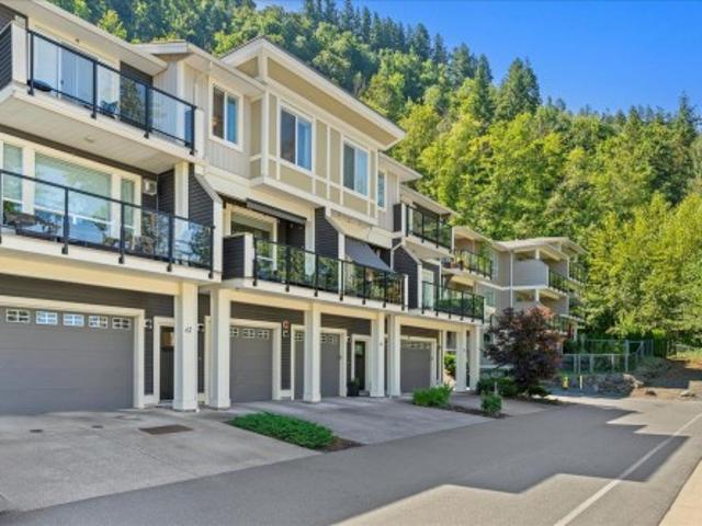 Townhouse for sale in Chilliwack, British Columbia
