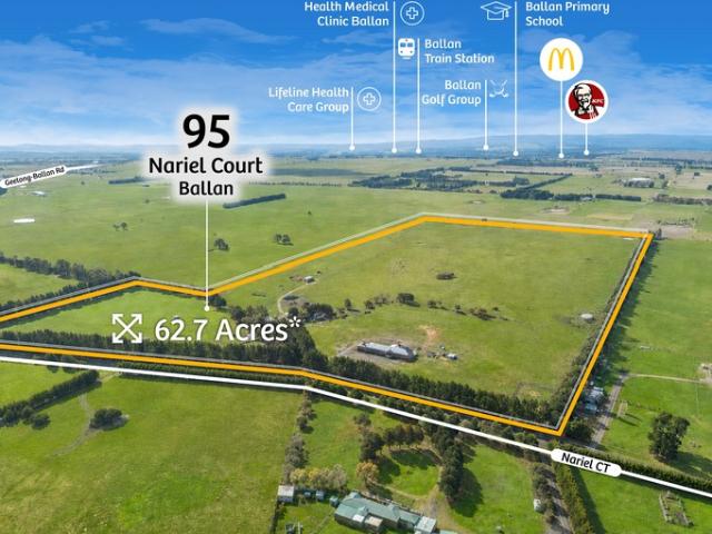 Property for sale in Ballan, Victoria