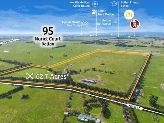 Land for sale in Ballan, Victoria