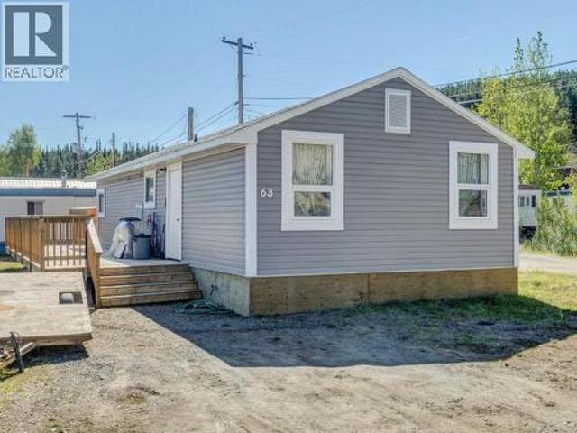 House for sale in Whitehorse, Marsh Lake
