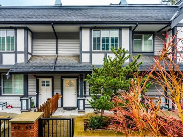 Townhouse for sale in Richmond, British Columbia