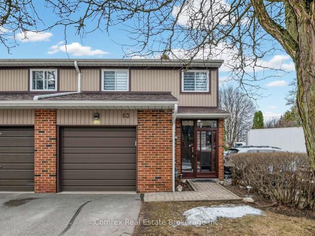 Condo for sale in York, Ontario