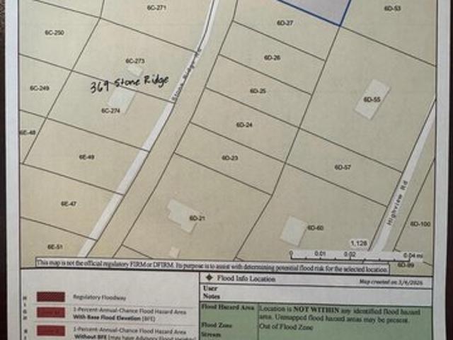 Land for sale in Harpers Ferry, West Virginia