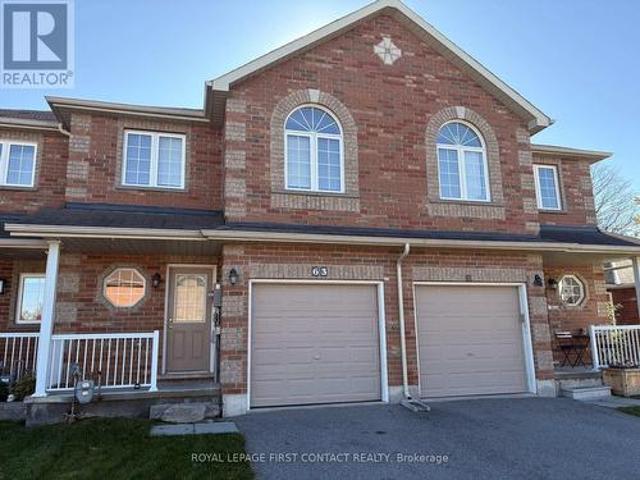 House for rent in Oro-Medonte, Central Ontario