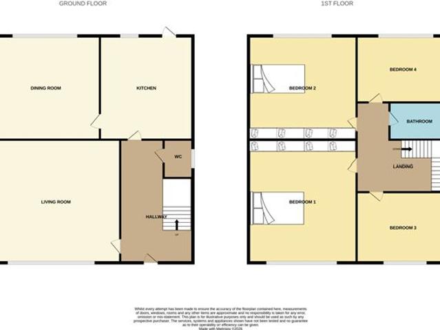 Detached House for sale in North Tipperary