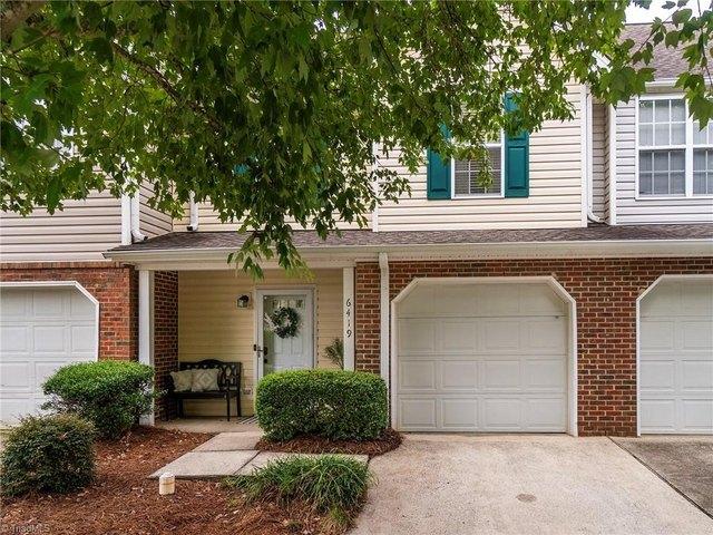 Townhouse for sale in Guilford, North Carolina