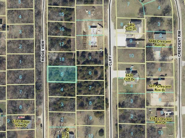 Property for sale in Kansas