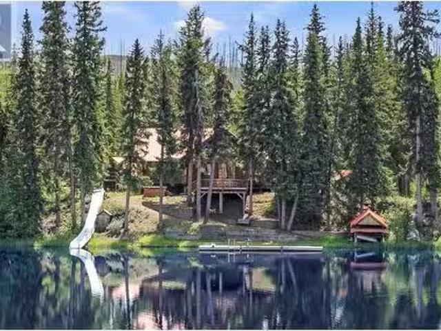 House for sale in British Columbia