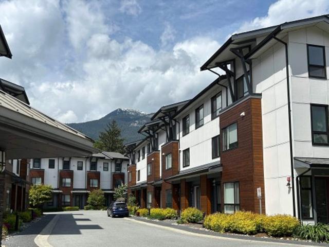 Townhouse for sale in British Columbia