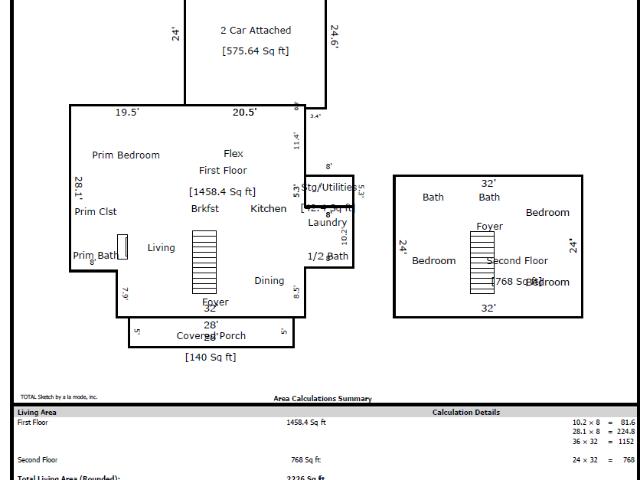 House for sale in Wake, North Carolina