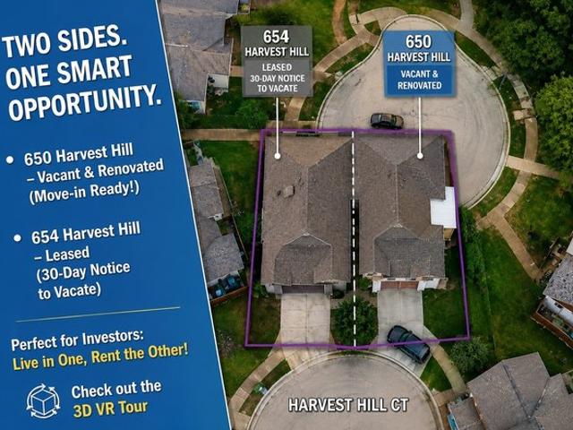 House for sale in Denton, Texas