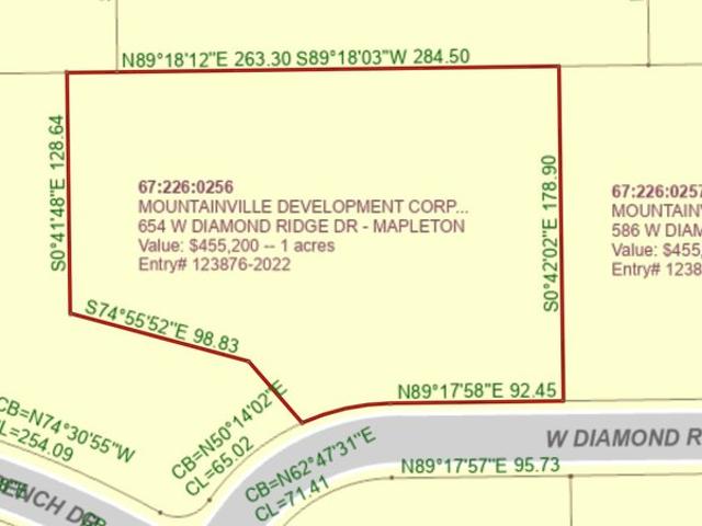 Land for sale in Mapleton, Utah