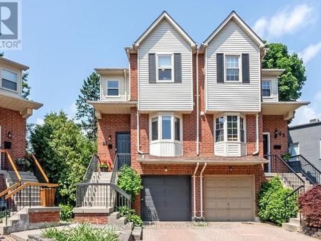 House for sale in Oakville, Ontario