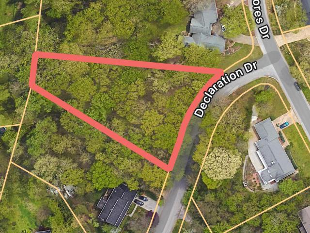 Land for sale in Tennessee