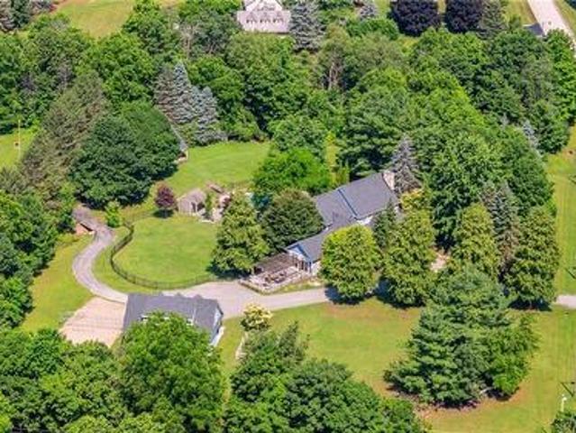 House for sale in Burlington, Ontario