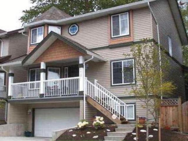 House for sale in British Columbia