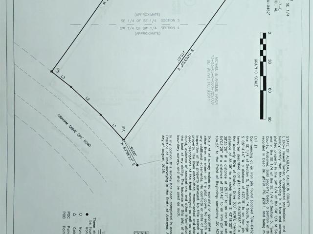 Land for sale in Ohatchee, Alabama