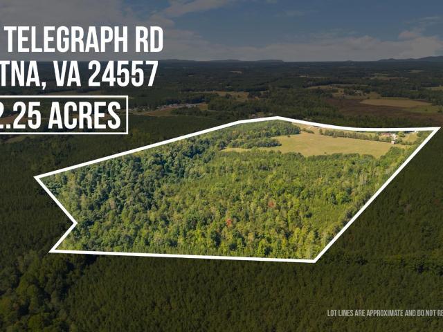 House for sale in Gretna, Pittsylvania County