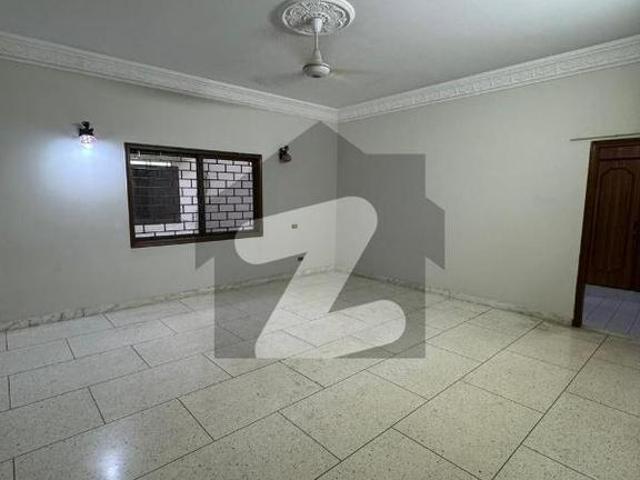 House for rent in Saddar Town, North Waziristan