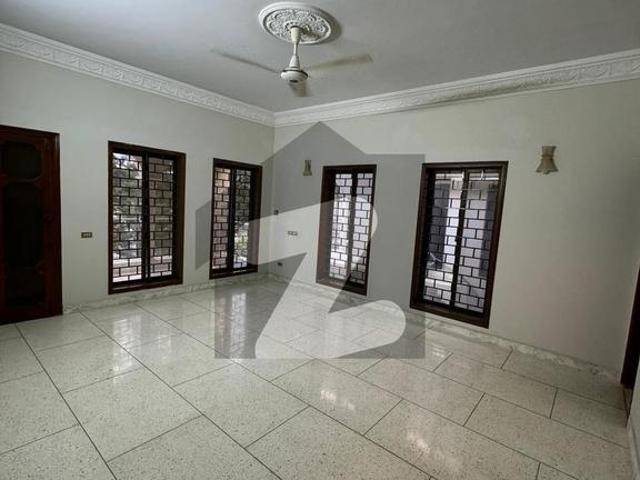 House for rent in Saddar Town, North Waziristan