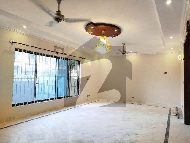 House for rent in Islamabad