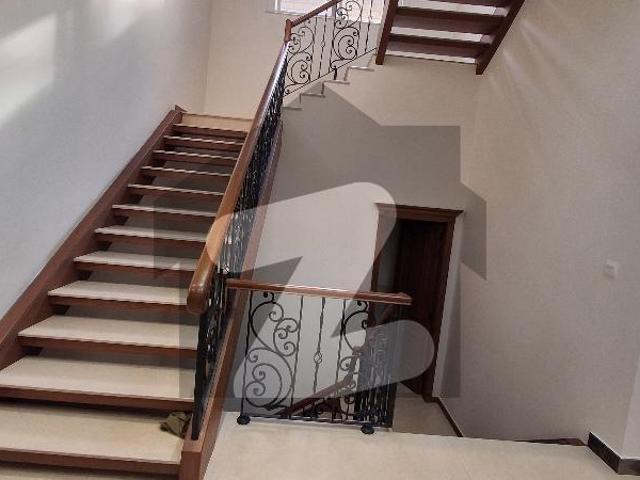 House for rent in Islamabad