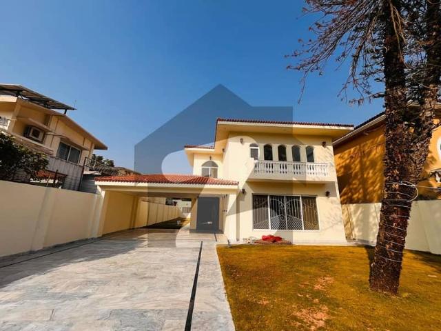 House for rent in Islamabad
