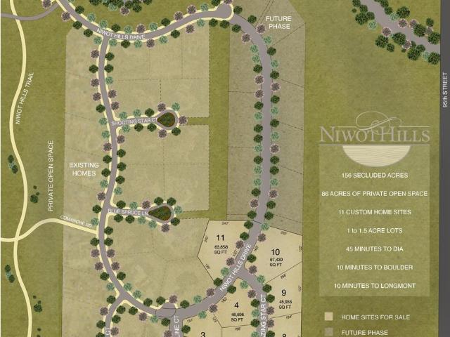 Land for sale in Niwot, Colorado