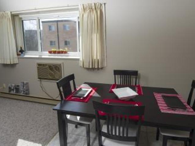 Apartment for rent in East St. Paul, Manitoba