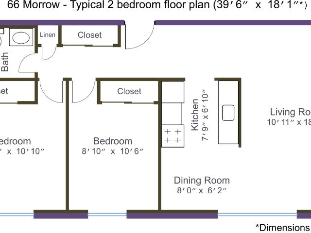 Apartment for rent in East St. Paul, Manitoba