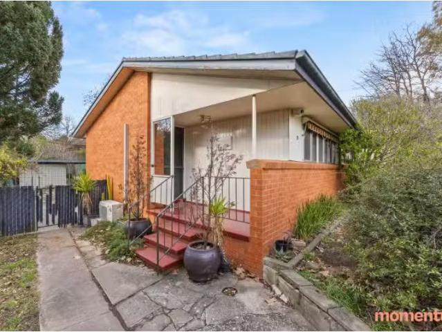 House for rent in Australian Capital Territory