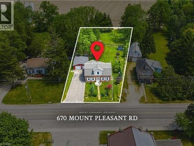 House for sale in County Of Brant, Ontario