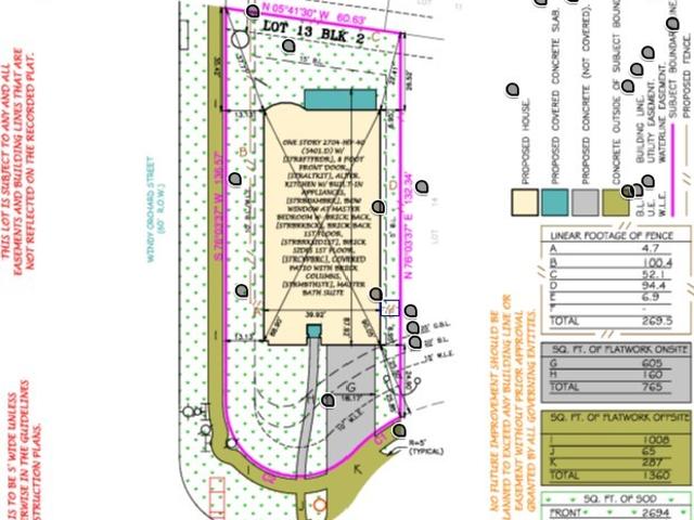 House for sale in Manvel, Texas