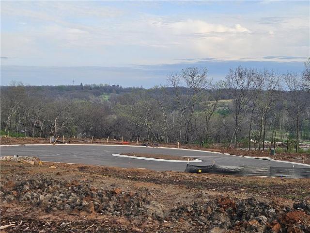 Land for sale in Kansas
