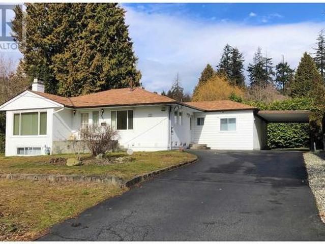 Land for sale in Vancouver