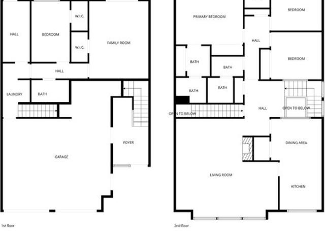 House for sale in San Mateo, California