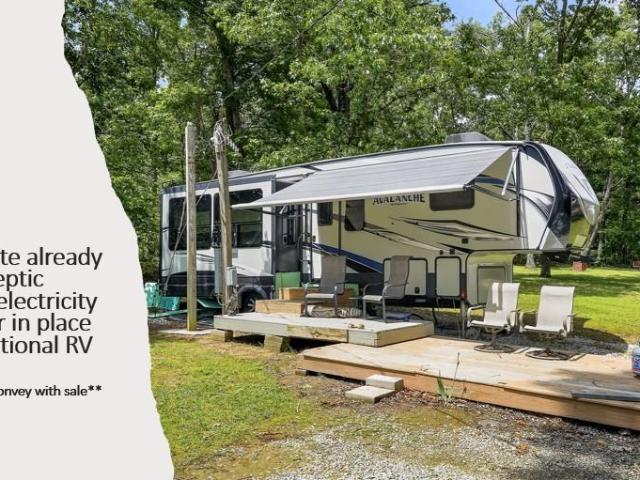 Commercial for sale in Tennessee