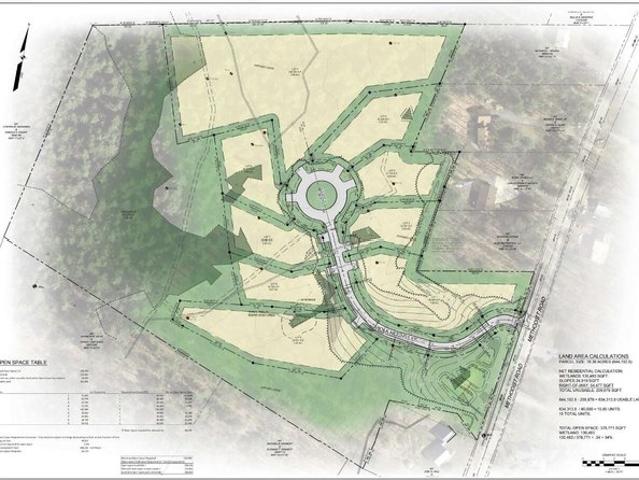 Land for sale in Westbrook, Maine